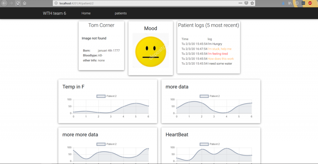 iot health 6