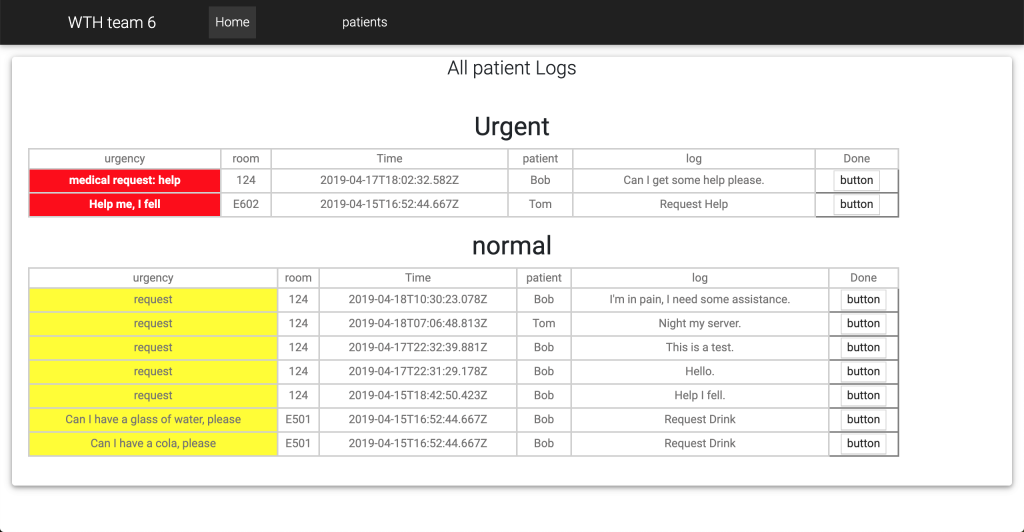 iot health 2